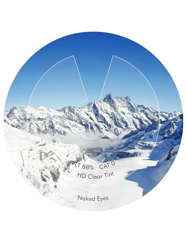 Image of Replacement Lenses Compatible with RayBan Meta Skyler RW4010 52mm AI Glasses, UV Protection, Transition