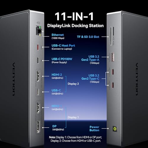 VENTION USB C Docking Station Dual Monitor 4K@60Hz, 11-in-1 DisplayLink Dock for MacBook Pro/Air/Mini M1/M2/M3/M4, Laptop Docking Station with 10Gbps USB A/C, HDMI, DP, PD 100W, SD/TF, RJ45 - Image 2