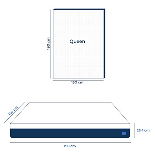 Queen Size, Home Imagen adicional
