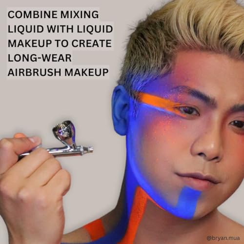 Mehron Make-up Mixing Liquid - Wasserabweisend für ganztägiges Tragen - Vielzweck Make-up Transformer - Eyeliner Mixing Medium - Clear 133 ML