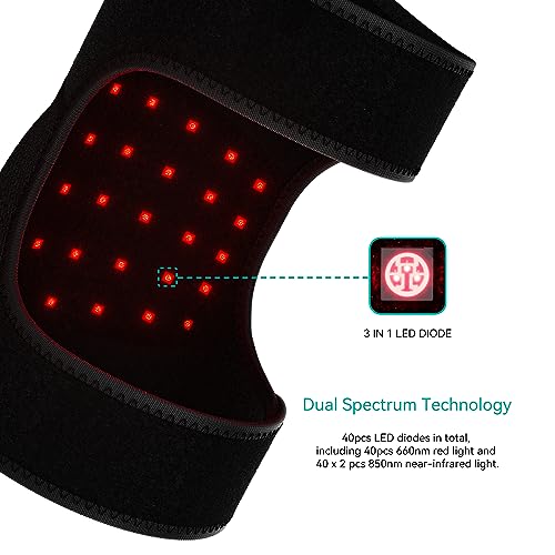 opove Red Light Therapy Knee Brace Vibration Knee Massage for Joint and Shoulder Pain Relief, Faster Recovery, Near Infrared Light Therapy Wearable Knee Elbow Pads for Elderly & Athletes - Image 5