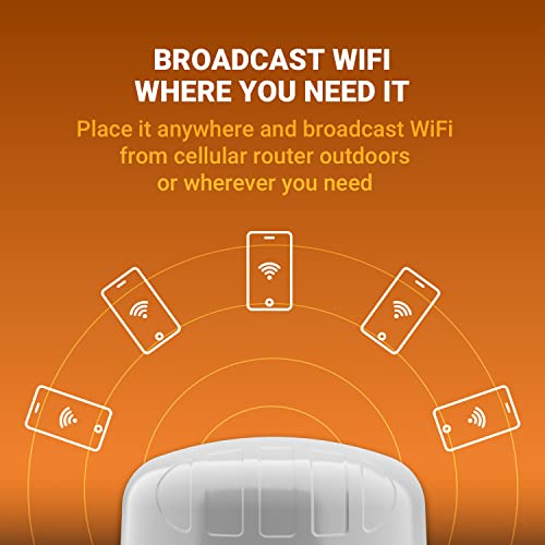 Poynting Puck-5 5-in-1 Transportation & M2M/IOT Antenna | 5G | 4G LTE | 2X2 MIMO | 2X2 MIMO WiFi | GPS/GLONASS | 617-4200 MHz | White by Poynting - Used condition - Image 6