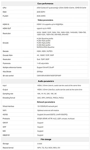 Miniatura 9 de Waypondev Link Pi Enc1-V3 4k Ndi Hdmi Encoder Decoder, Support Srt Rtmp Rtsp Http Onvif Hls Transmission, 1080p Hd Video Encoder For Youtube Facebook Twitch Live Broadcasting