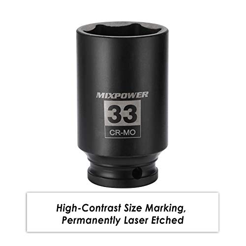 image for MIXPOWER 1/2