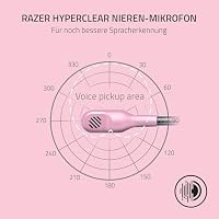 Razer BlackShark V2 X - Multi-Plattform kabelgebundenes Esports-Headset (Triforce 50mm Treiber, Erweiterte Passive Geräuschunterdrückung, 7.1 Surround Sound, Hyperclear Cardioid Mic) Quartz Pink – Ansicht 5