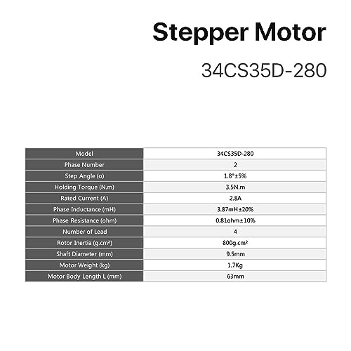 Moteur pas à pas 2.8A MOBYAT 34CS35D-280 à couple élevé 3.5Nm - 5