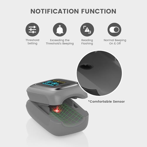 Fingertip Pulse Oximeter, Vibeat Portable SPO2 Monitor with Pulse Rate, Finger Blood Oxygen Saturation Meter with 12 Sets of Data Records, Gray - Image 4