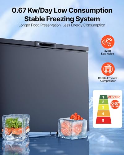 Image of VEVOR Chest Freezer, 6.7 Cu.ft Compact Deep Freezer, Free Standing Top Open Door Chest Freezers with 2 Removable Baskets & Adjustable Thermostat - Energy Saving, Low Noise & Garage Ready, Black