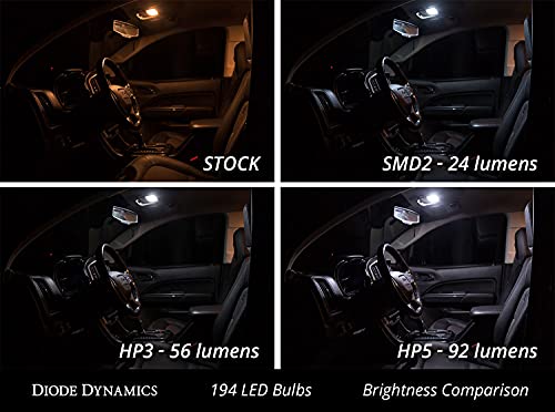 Diode Dynamics 194 HP5 LED Bulbs (Par), Rojo miniatura 6