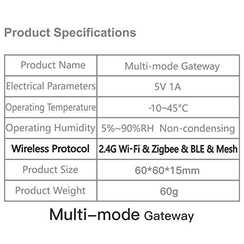 Moesgo Tuya Zigbee & Ble & Mesh Hub, Only Support Tuya Device, Rmote Control Smart Life App, Intelligent Bridge Wireless Smart Home Gateway #TOP4