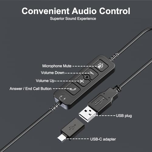 Casque avec micro pour centres d'appel MAIRDI USB-A et USB-C confort prolongé