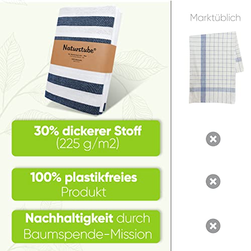 Naturstube® Geschirrtücher Set [4 Stück] - Saugstarke & nachhaltige Geschirrhandtücher aus 100% Baumwolle, weiß blau kariert/gestreift je 50x65cm