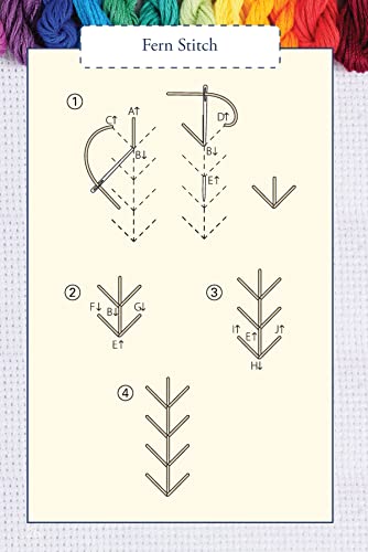 Hand Embroidery Stitches At-A-Glance: Carry-Along Reference Guide (Landauer) Pocket-Size Step-By-Step Illustrated How-To For 30 Favorite Stitches, Plus Tips & Techniques And Needle & Thread Charts #TOP7