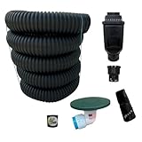 French Drain Man Gutter Downspout Extensions Kit, Downspout Extender - Rain Gutter Downspout Extension - Includes Drain Pipe, Gutter Adapter & Cleanout, Pop Up Emitter (2 x 3 Gutters, Black Cleanout)