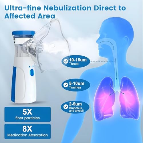Image of TEKCOOL Nebulizer,Portable Mesh Nebulizer Mini Vaporizer Handheld Atomizers for Adults and Children,Ultrasonic Humidifier for Home and Travel Use, Steam Mesh Inhalator(2026 Blue-Self Cleaning upgrade)