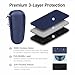Nincha Electric Razor Case for Braun Series 3, 5, 7, 9 Shavers, Hard Shell EVA Travel Case with Charger Storage, Shaver Protective Carrying Case with Carabiner Navy Blue