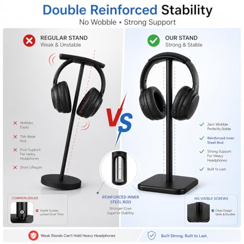 Image of Street27 Headphone Stand for Desk - Aluminum Alloy Desktop Headset Holder with Anti-Slip Base | Gaming Headphones Stand for PC, Studio & Office Use (BLACK)