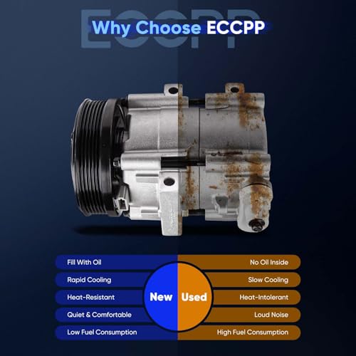 Image of Replacement AC Compressor 2001-2007 Fit for Ford Escape 3.0L 2001-2006 Fit for Mazda Tribute 3.0L AC Compressor and A /C Clutch 6 Grooves FS10