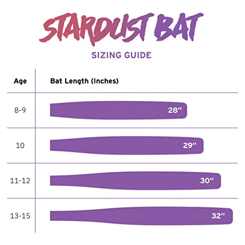 Rip-It | Stardust Girls Fastpitch Softball Bat | 1 Pc. Aluminum | Approved For All Fields| 28" | Pink/Blue | -12 #TOP4