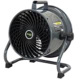 ミナトワークス 大型サーキュレーター 23cm羽根 360度回転 床置き型工場扇 MCF-25A