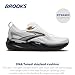 Brooks Men’s Glycerin GTS 22 Supportive Running Shoe - White/Grey/Black - 12.5 Medium
