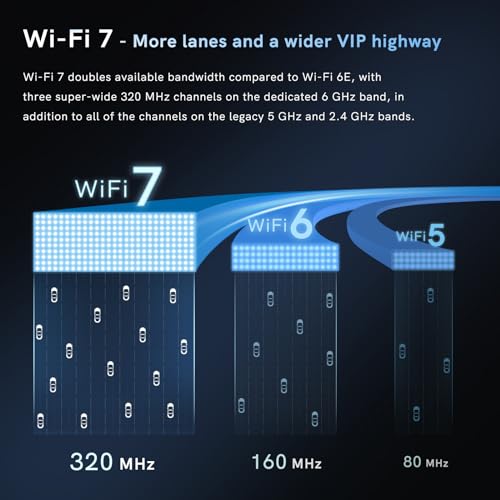 Image of QFly WiFi 7 Network Card 8774Mbps PCIe WiFi Card with Bluetooth 5.4, 802.11 BE200 Chipset, Tri-Bands(6GHz /5GHz /2.4GHz) Wireless Network Adapter for PC, Support Windows 11 /10(64 bit)