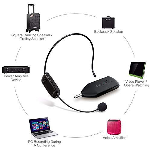 UHF Wireless Microphone Headset Super-powerful Wall-through Headset mic with 2 in 1 Handheld, Stable Wireless Transmitter for Voice Amplifier, PC,Speaker, Compatible with All AUX Audio Device,Stage - Thumbnail 6
