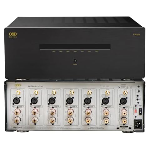 OSD Nero HTA7200 Amplifier Cover