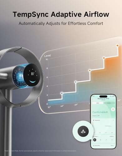 Image of dreame Bladeless Tower Fan for Bedroom, Smart Standing Fan with 270 Spatial Airflow for Whole-Room Circulation, 59ft /s High Velocity, 10 Speeds 3 Modes, Temperature-Adaptive Airflow, MF10-Silver