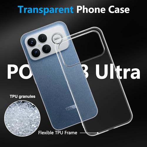 Image of for Xiaomi POCO F8 Ultra Screen Protector(1 pack) Tempered Glass flim with case,9H Hardness,Anti-Scratch, Case Friendly, Bubble Free,HD Clear