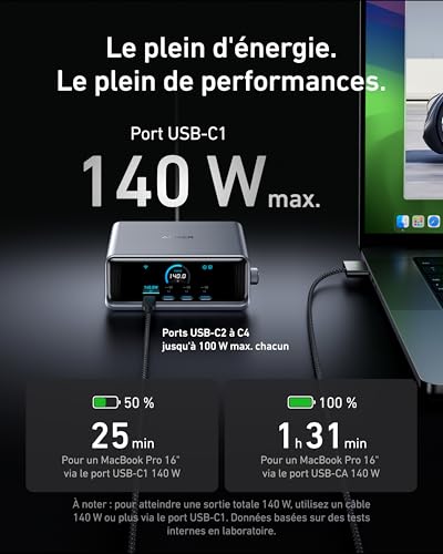 Chargeur Anker Prime 6 ports GaNPrime - vue 4