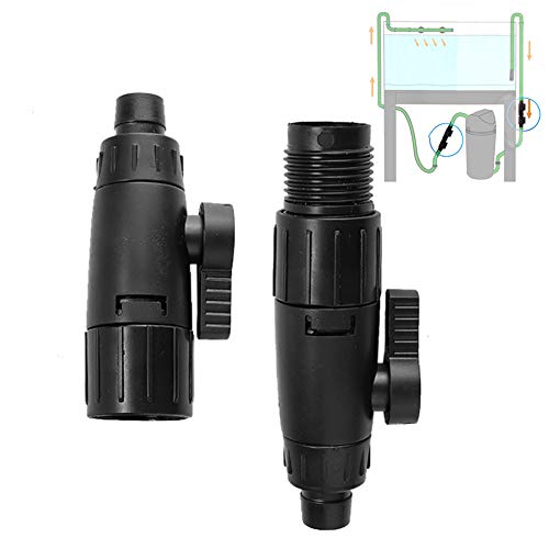 Aquarium Hose Valve, Fish Tank Hose Pipe Quick Release Connector Adapter Aquarium Filter Connector(16mm/0.6inch)