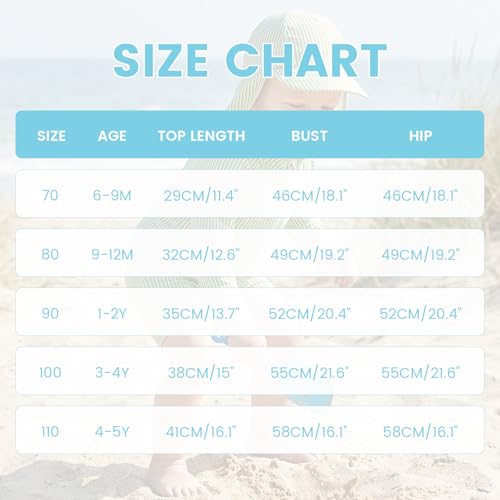 JiAmy Badeanzug Jungen Baby Kleinkinder UV Kleidung Kinder Schutz Einteiliger Schwimmanzug Bademode Badebekleidung Schutzkleidung mit Sonnenhut Grün 9-12 Monate