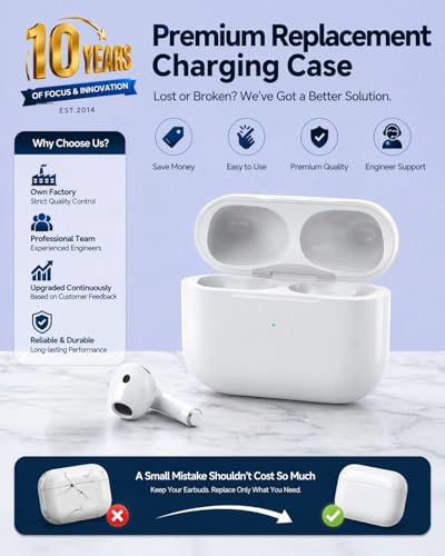 Boîtier de remplacement de chargement sans fil pour AirPods Pro 1/2 Qi