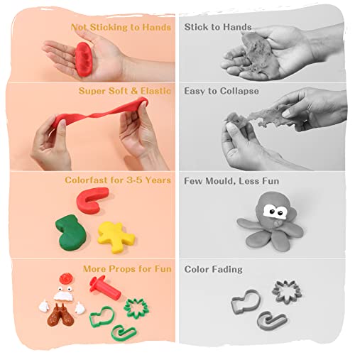 Michark Christmas Play Dough, 8 Pack Modeling Clay Kit, Multicolor Soft & Stretchy DIY Molding Clay with Tools Playset, Food Grade Material, Harmless to Swallow, Christmas Gift for Boys & Girls - Thumbnail 6