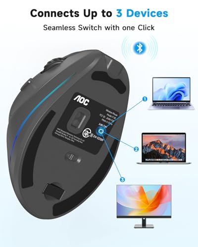 Image of AOC 2.4GHz Ergonomic Mouse, Wireless Bluetooth Vertical Mouse for Work, 4800 DPI Optical Tracking, 5 Adjustable DPI, Quiet Clicks, RGB Light, Compatible with Computer, Laptop, PC, Mac, Desktop - Gray