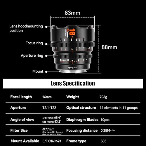 Ficha técnica 7Artisans Lente de Cine Profesional Serie T21 Hope de 16mm Marco S35 Compatible con Sony E-Mount Marco C para Sony A6500 A6600 A6700 FX30 ZVE16 Negro - Fernando Cortés