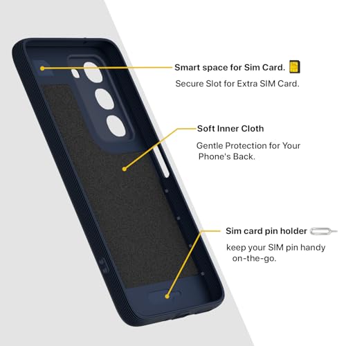 Image of Pikkme Back Cover for Realme P4R 5G Camera Protection 3D Hexa Cube Design Silicone Protective Bumper Case (Blue)