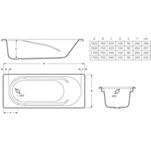 ROCA Baignoire rectangulaire POLO 170x75cm avec dossier, accoudoirs, poignées sculptées, à poser, pieds clipsables blanche