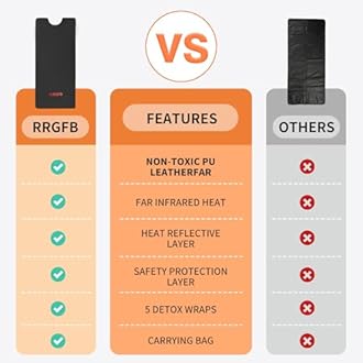 Portable Infrared Sauna Blanket, Detox & Relaxation at Home, Adjustable Timer 20-60 Min, Temperature Range 95-167℉, 6 ft x 2.6 ft, Durable PU Leather Cover