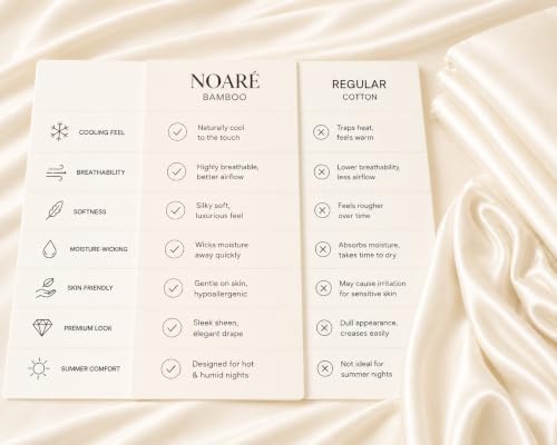 Image of Noare Bamboo Bedsheet Set King Size - Cooling & Breathable Fitted Bedsheet with 2 Pillow Covers for Double Bed | Ultra Soft and Buttery | Soft Ivory