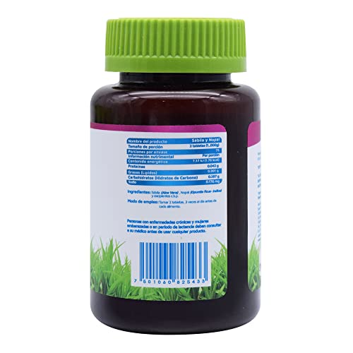 Vitamínicos, Imagen adicional