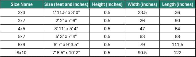 Miniatura 6 de LUXE WEAVERS Alfombra geométrica moderna color crema 6x9