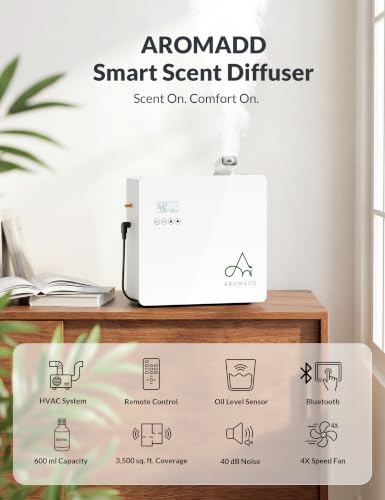 Image of 2026 Upgraded 3500 Sq.Ft HVAC Scent Diffuser for Home | Smart Whole House Waterless Diffuser with App & Remote Control, Hotel Collection Diffuser, Cold Air Tech, 600mL, White