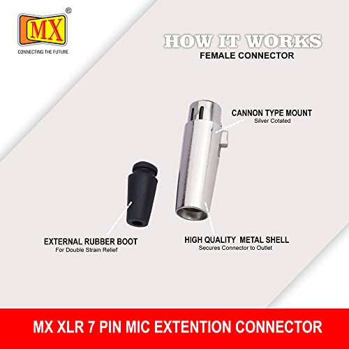 Image of MX 3 Pin XLR Microphone pin Pure Copper Nickel Plated Pins1 for High Conductivity microphone (7-Pin Female XLR connector, Pack of 2, Female Connector)