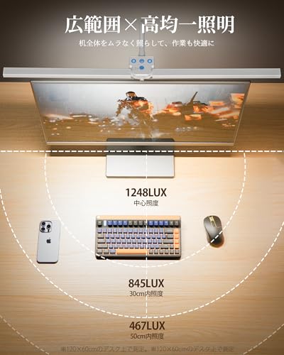 【2025新登場】Hoxhyon デスクライト LED 白 クランプ式 卓上ライト 電気スタンド 目に優しい【ダブル光源 広範囲・高均一照明・無線リモコン・5段階調色調光・角度自由調節・タイマー】 デスクスタンド デスクランプ テーブルライト 読書/勉強/仕事 おしゃれ 24W ホワイト