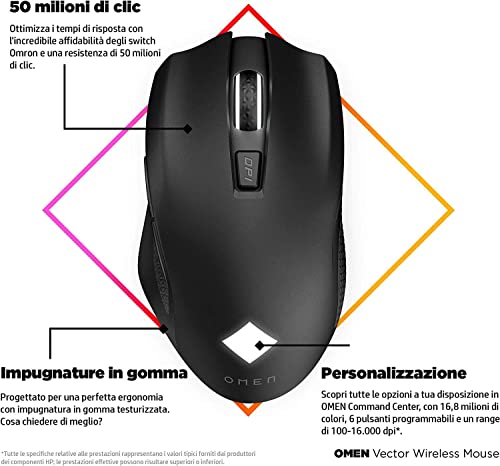 OMEN Vector Mouse Wireless, 6 Tasti Programmabili, DPI 100 a 16.000 con sensore ottico PixArt PAW3335, Tempo Risposta 1 ms, LED Personalizzabili, Rotella Scorrimento, Ergonomico, Nero - Mouse gaming - Immagine 4