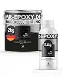 Mr. Epoxy