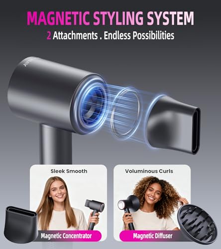 Image of High-Speed Ionic Hair Dryer with 500 Million Negative Ions, Fast Drying Quiet Blow Dryer for Frizz Control & No Heat Damage, Lightweight Travel Blow Dryer with Diffuser for Curly Hair,Women Men