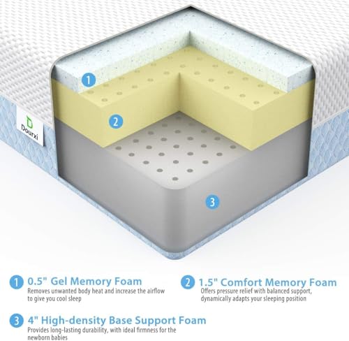 Crib Mattress, Dual Sided Comfort Memory Foam Toddler Bed Mattress, Triple-Layer Breathable Premium Baby Mattresses for Infant and Toddler w/Removable Outer Cover - White&Blue